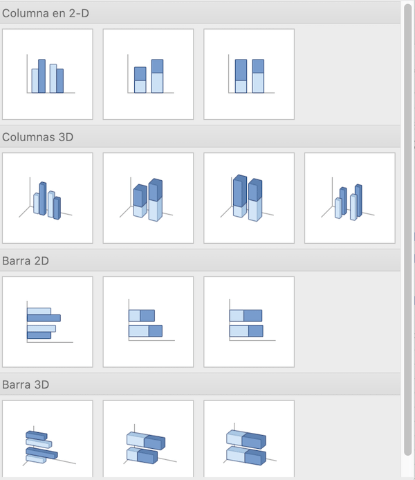 Gráficos de columna y barras en Excel
