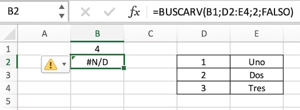 Error de #N/A (o #N/D) en Excel