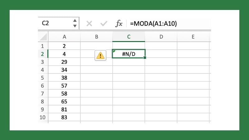 Error en la fórmula MODA, por no tener valores repetidos en los datos